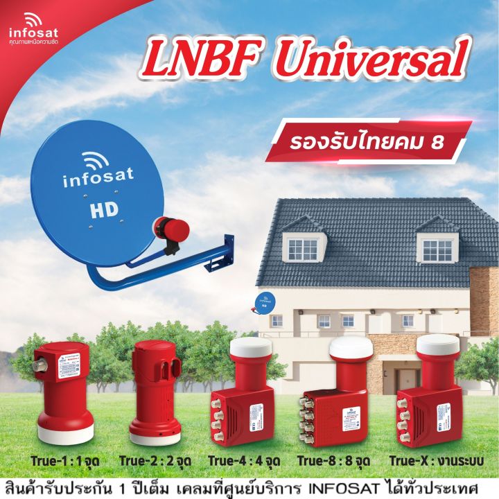 infosat-lnb-ku-band-universal-หัวรับสัญญาณ-รุ่น-true-4-แยกจุดได้-4-จุด-ใช่ร่วมกับจานดาวเทียมขนาด-60-cm