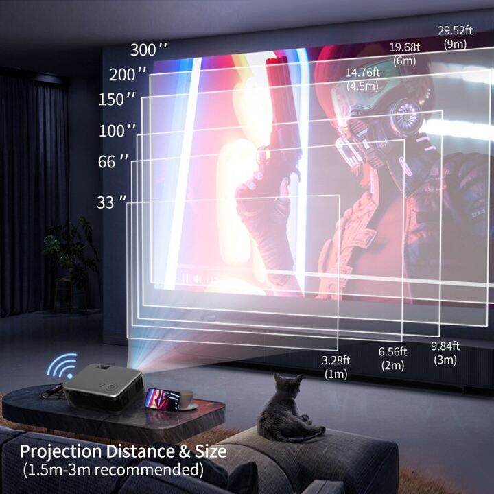 yersida-โปรเจ็คเตอร์ขนาดเล็ก-a30c-สมาร์ทโฮมรองรับสมาร์ททีวี1080p-ไฟ-led-โปรเจคเตอร์โทรศัพท์มือถือแบบซิงโครนัสโฮมเธียเตอร์แบบพกพา-wi-fi