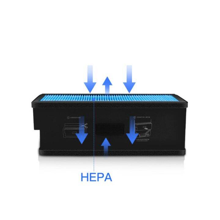 แผ่นกรอง-hepa-สำหรับ-xiaomi-mijia-เครื่องฟอกอากาศไฟฟ้าอากาศบริสุทธิ์-h13เปลี่ยน-mjxfj-80-g3องค์ประกอบที่กรองหลายชั้น-c1