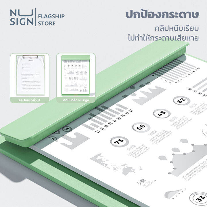 nusign-กระดานคลิปบอร์ด-แนวตั้ง-a4-คลิปบอร์ด-พร้อมคลิปหนีบ-สําหรับนักเรียน-สํานักงาน-เครื่องเขียน-อุปกรณ์สำนักงาน-clipboard