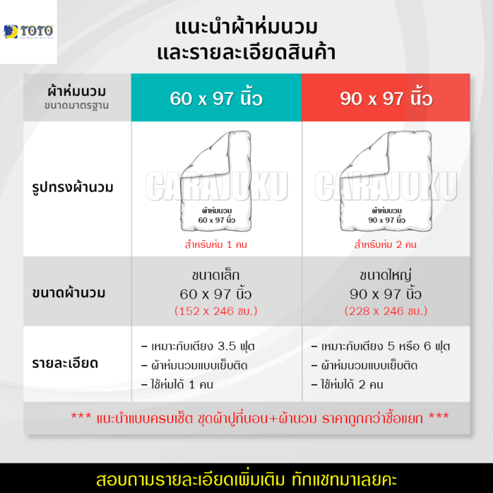 toto-ชุดผ้าปูที่นอน-ผ้านวม-5-ฟุต-มิกกี้-mickey-mouse-ชุด-5-ชิ้น-เลือกสินค้าที่ตัวเลือก-โตโต้-ผ้าปู-ผ้าปูที่นอน-ผ้าปูเตียง-มิกกี้เมาส์