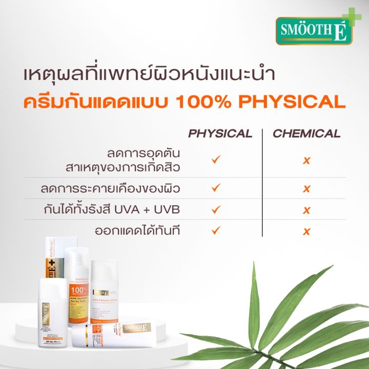 แพ็ค-3-smooth-e-physical-white-15-g-ครีมกันแดดชนิดไม่มีสารเคมี-spf-50-pa-สีขาว-ปกป้องผิวจากแสงแดดได้ยาวนาน-8-ชั่วโมง-อ่อนโยนสำหรับผิวบอบบาง-แพ้ง่าย