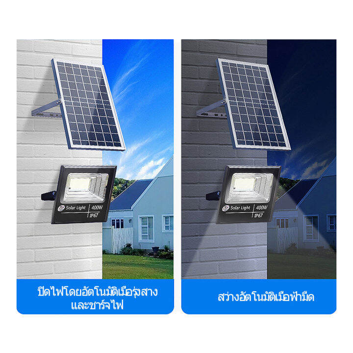 jd-รับประกัน-20ปี-ราคาพิเศษวันนี้-ไฟโซล่าเซลล์-800w-solar-light-ไฟสปอร์ตไลท์-โซล่าเซลล์-ไฟโซล่าเซล-30wโคมกันน้ำและป้องกันฟ้าผ่า-600w-ไฟโซลาร์เซ