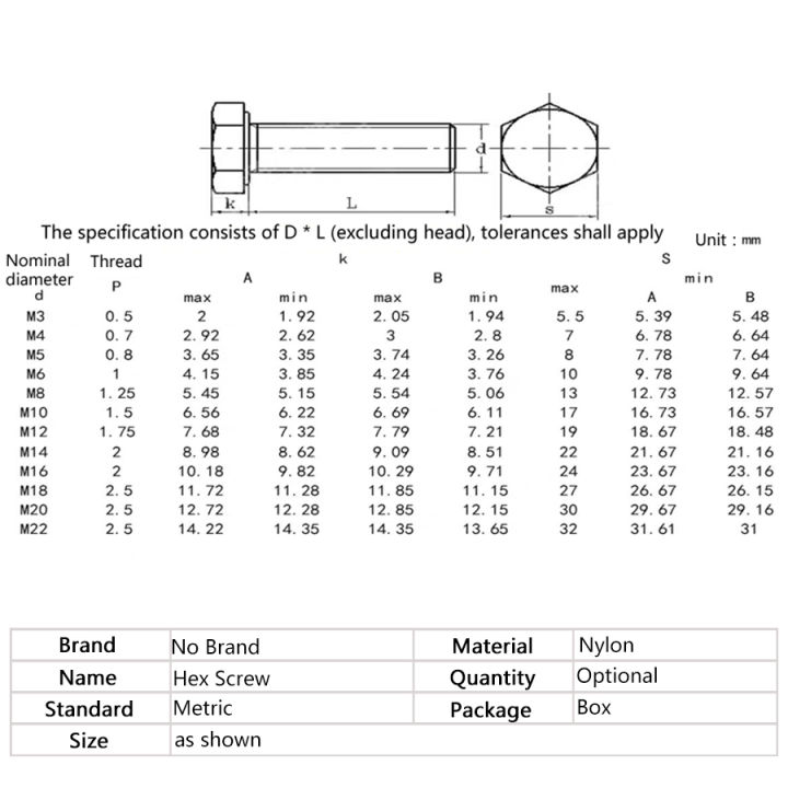 M8 M10 M12 Nylon Screw Hexagon Machine Screw Plastic Hex Head Metric ...