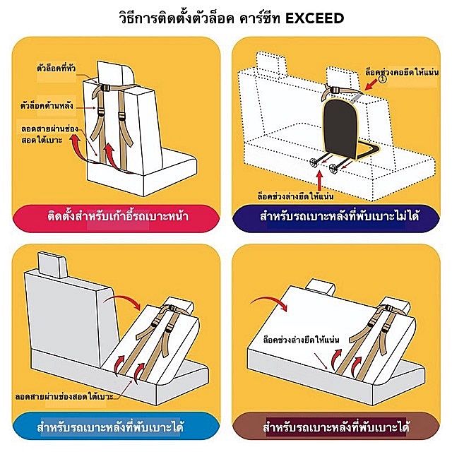 ส่งจากไทย-เกรดดี-คาร์ซีท-คาร์ซีทสำหรับเด็ก-คาร์ซึทพกพา-คาซีท-ที่นั่งสำหรับเด็ก-kid-car-seat-cargadget