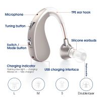 ZZOOI Rechargeable Hearing Aids Mini Digital Hearing Aid Wireless Sound Amplifier For Deafness Severe Loss Hearing Loss Ear Care Aids