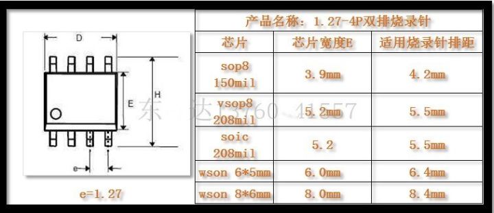 4-2mm-5mm-5-5mm-6-4mm-8-4mm-sop8-ic-download-and-burn-1-27mm-probe-test-fixture-for-wson-soic-vsop8-spi-flas-ic-burning-device