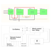 ชุดรีโมทเครื่องกว้านไร้สาย DC12V ระยะไกล24V 75ft สวิตช์ควบคุมระยะไกลเครื่องกว้านไร้สาย434MHZ แบบสากลพร้อมไฟแสดงสถานะสำหรับเปลี่ยน