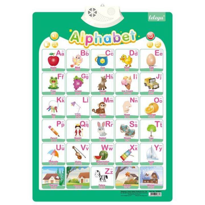 Talking Educational Wall Sound Chart ABC Alphabet Numbers Vegetables ...