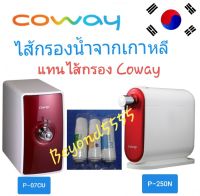 Coway ชุดไส้กรอง 3 ขั้นตอน ใช้แทนรุ่น P-250NและP-07CUโคเวย์ Coway