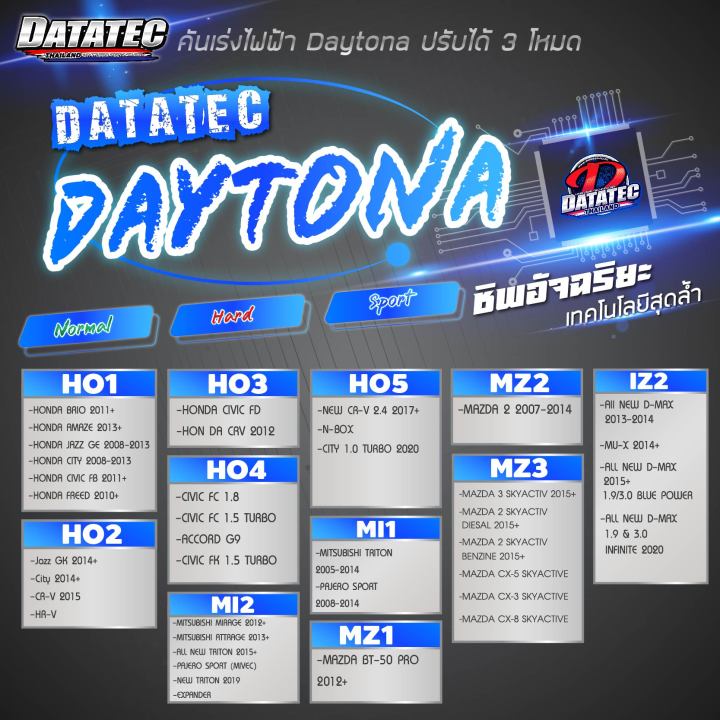datatec-daytona-ปรับได้-3-ระดับ-คันเร่งไฟฟ้า-vigo-vios-yaris-revo-triton-navara-march-city-acoord-ติดตั่งง่าย-ตั้งค่าผ่านมือถือ