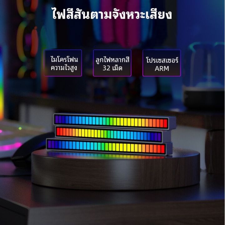 ไฟ-rgb-แสงจังหวะดนตรี-แสงโดยรอบ-ไฟสั่งงานด้วยเสียง-ไฟ-led-กระพริบตามจังหวะเพลง-ปิ๊กอัพแถบไฟ-rgb