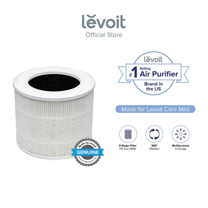 Levoit Core Mini True HEPA 3Stage Original Replacement Filter, Core