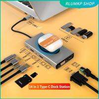 เครื่องอ่านการ์ดชาร์จ PD 14 In 1 USB แท่นวางมือถือฮับ Type-C 4K HDMI VGA ชาร์จไร้สายร้าน GYHTEP