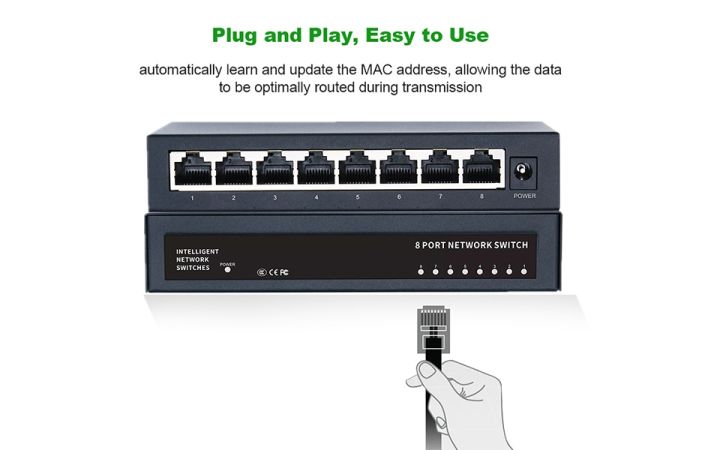 สวิตช์กิกะบิตขนาดเล็ก5-8-10อีเทอร์เน็ตพอร์ตเราเตอร์อินเตอร์เน็ตปลั๊กแอนด์เพลย์1000-mbps-ตัวสลับ-rj45เร็วสวิตช์-jhj3825อะแดปเตอร์สวิตช์ฮับ-lan