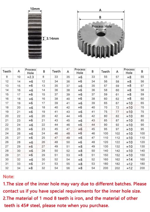 lz-1pc-1-m-8t-20t-engrenagem-do-spur-1-mod-engrenagem-plana-cil-ndrica-8-12-13-14-15-16-17-18-19-20-dentes-a-o-45