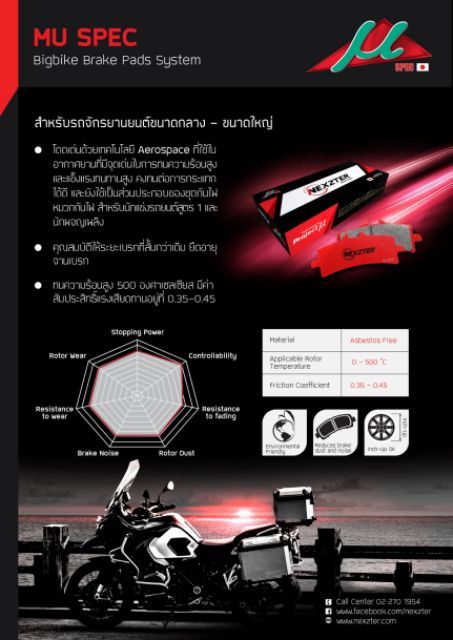 pro-โปรแน่น-ผ้าเบรคz250-kawasaki-z250-z300-nexzterผ้าดิสเบรคนินจา-มีสต็อก-ส่งไว-มีเก็บเงินปลายทาง-ราคาสุดคุ้ม-ผ้า-เบรค-รถยนต์-ปั้-ม-เบรค-ชิ้น-ส่วน-เบรค-เบรค-รถยนต์