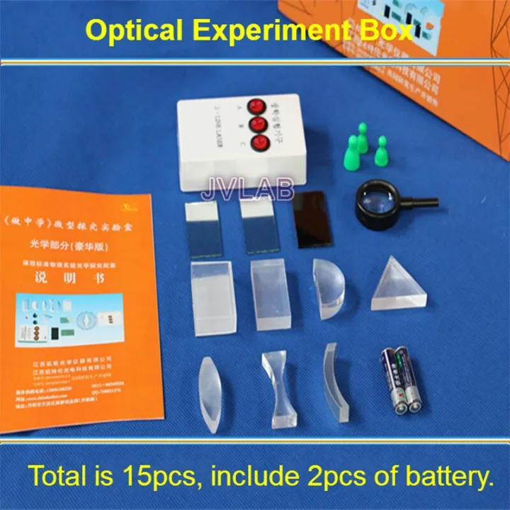 Experimentos Físicos De Lente Côncava Com Luzes De Laser De Prisma Triangular Conjunto De