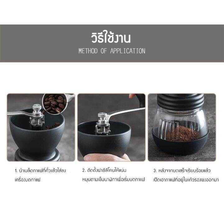 coffeegrinder-เครื่องบดเมล็ดกาแฟด้วยมือ-ที่บดเมล็ดกาแฟ-เครื่องบดเมล็ดกาแฟมือหมุน-ที่บดเมล็ดกาแฟมือหมุน-iqqmall