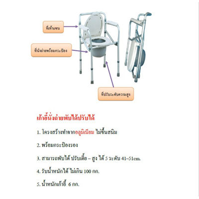 H&A (ขายดี)เก้าอี้นั่งถ่าย แสตนเลส สุขภัณฑ์เคลื่อนที่ สุขาคนป่วย ส้วมผู้ป่วย ส้วมคนแก่ ส้วมเคลือนที่ แบบปรับสูงต่ำได้ 6 ระดับ