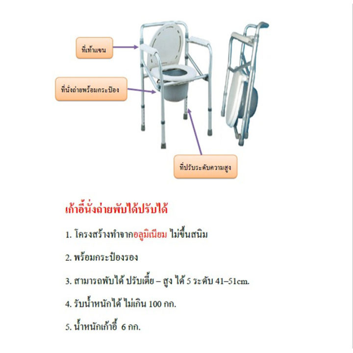 h-amp-a-ขายดี-เก้าอี้นั่งถ่าย-แสตนเลส-สุขภัณฑ์เคลื่อนที่-สุขาคนป่วย-ส้วมผู้ป่วย-ส้วมคนแก่-ส้วมเคลือนที่-แบบปรับสูงต่ำได้-6-ระดับ