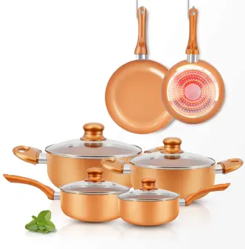 Ivation Ceramic 16-Piece Nonstick Cookware Set w/ Induction Ready