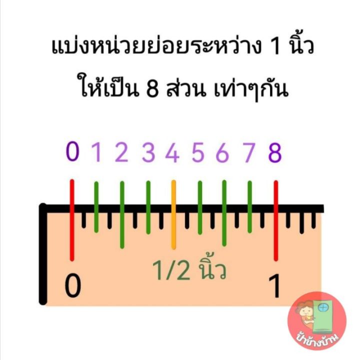 ปกใสห่อหนังสือสำเร็จรูป-มีหลายขนาดค่ะ-ไม่มีขั้นต่ำ