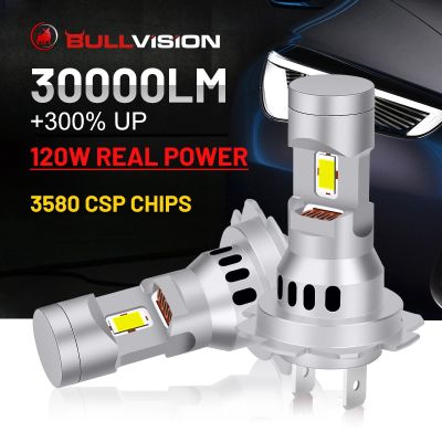 Bullvision H7 LED Headlights 30000LM High Beam Low Beam Two-sided CSP Chips Plug and Play Wireless Diode Mini Car Lights Adapter Bulbs  LEDs  HIDs