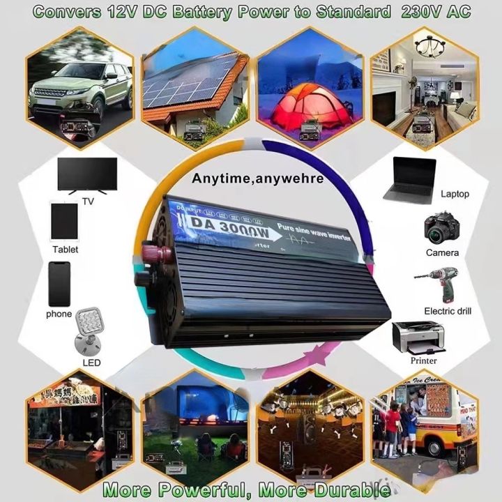 อินเวอร์เตอร์-3000w-รุ่น12v-24v-เพรียวซายเวฟของอินเวอร์เตอร์-pure-sine-wave-inverter-พร้อมส่งจากไทย-hp-อินเวอร์เตอร์-3500w-3000w12v-24vอินเวอร์เตอร์เพียวซายเวฟ-inverter-pure-sine-wave-พร้อมส่งจากไทย-ร