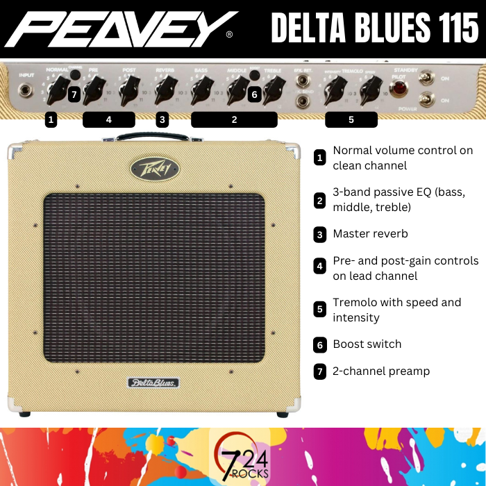 24ROCKS Peavey amplifier Peavey Delta Blues 115 Tweed Guitar Combo Amp peavey guitar amp peavey