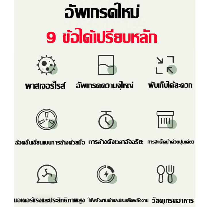 รับประกัน-3-ป-ตราการต้านเชื้อถึง-99-9-เครื่องซักผ้าพกพา-เครื่องซักผ้า-mini-เครื่องซักมินิ-ถังซักผ้ามินิ-เครื่องซักผ้าจิ๋ว-เครื่องซักผ้ามินิ-folding-mini-washing-machine-เครื่องซักผ้า-เครื่องซักผ้าเล็ก