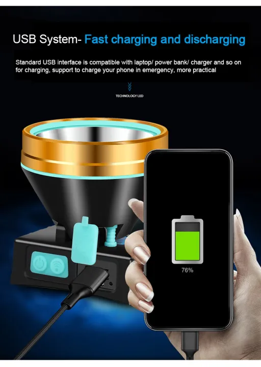 Meimingzi Brightest Spotlight Headlamp Long Shot Head Lamp Lazada PH