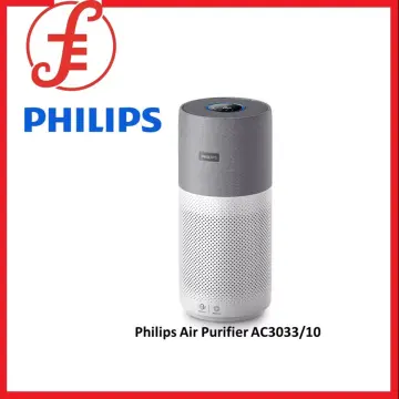 How To CLEAN the Filters on Philips Air Purifier AC3033 