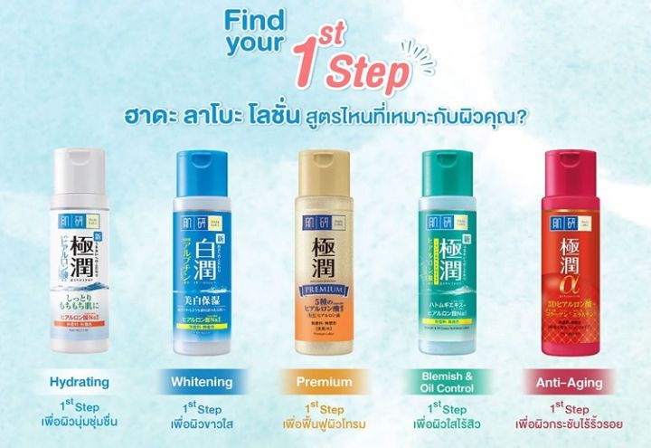 ของแท้-พร้อมส่ง-น้ำตบ-ตัวดัง-hada-labo-ฮาดะ-ลาโบะ-gokujyun-firm-lotion-โลชั่นน้ำตบ-สุดฮิต-จากญี่ปุ่น