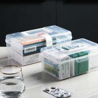 VITCOCO Portable Medicine Storage Box Household Small Medical First Aid Box Office Worker Students Separate Medicine Box Medicine  First Aid Storage