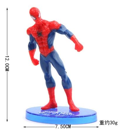 โมเดลสไปเดอร์แมน-spidermanเซ็ต7ตัว