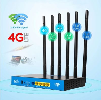 4G LTE Wireless Router 1200Mbps Dual band 2.4G+5G With External Antenna for Intelligent Transportation 6 High Gain Antennas