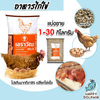 อาหารไก่ไข่เอราวัณ เฮน9 (แบบเม็ด) มีให้เลือก 1-30 กิโลกรัม อาหารไก่ไข่ 20สัปดาห์ขึ้นไป อาหารไก่ไข่ อาหารไก่ปรุงสุก ไก่กินง่ายขึ้น