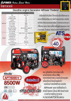 เครื่องปั่นไฟเบนซิล 8.5KW 220V APT15000-V AI-POWER*