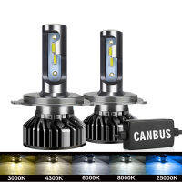 2ชิ้น H3 HB3 H4 H7 LED Canbus 100W 20000LM H1 9005 HB4 9006 Led ไฟหน้ารถหลอดไฟรถยนต์โคมไฟอัตโนมัติ6000K *