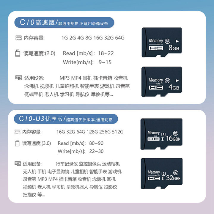 การ์ด16gtf-การ์ดความจำ32g-เครื่องบันทึก8g-64g-การ์ดความจำตรวจสอบ1g-การ์ด4gsd-โทรศัพท์มือถือ2g-zlsfgh