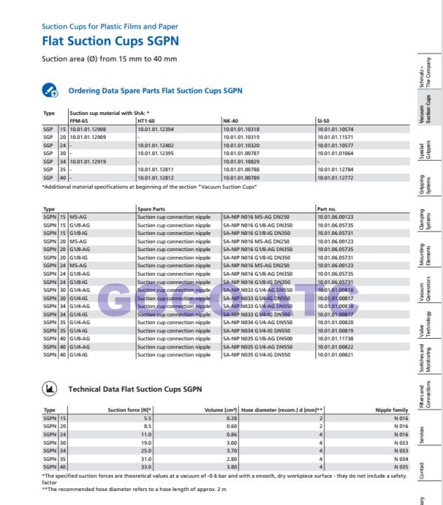 วาล์วประปาซิลิโคนซิลิโคน-sgp-30เปิดกระเป๋าบรรจุภัณฑ์กันลื่นชนิดแบนถ้วยดูดสุญญากาศ-sgp-40-sgp-20-sgp-15