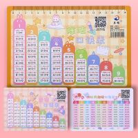 Home teaching English letters with bayonet calculate card AIDS memory card pupil jiujiu my multiplication tables