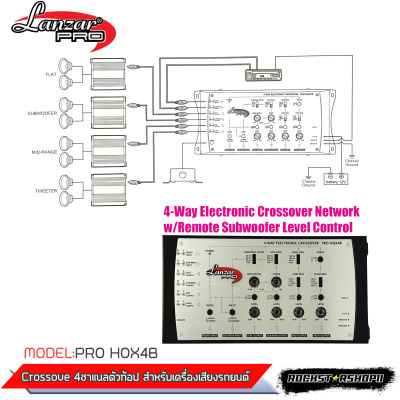 1⭕️ของแท้100%⭕️ LANZAR PRO รุ่นPRO HOX4B ชุดCrossoverปรับแต่งเสียงคุณภาพดี 4ชาแนล คลอสปรับเสียง เครื่องปรับแต่งเสียงและประมวลผลระบบดิจิตอล