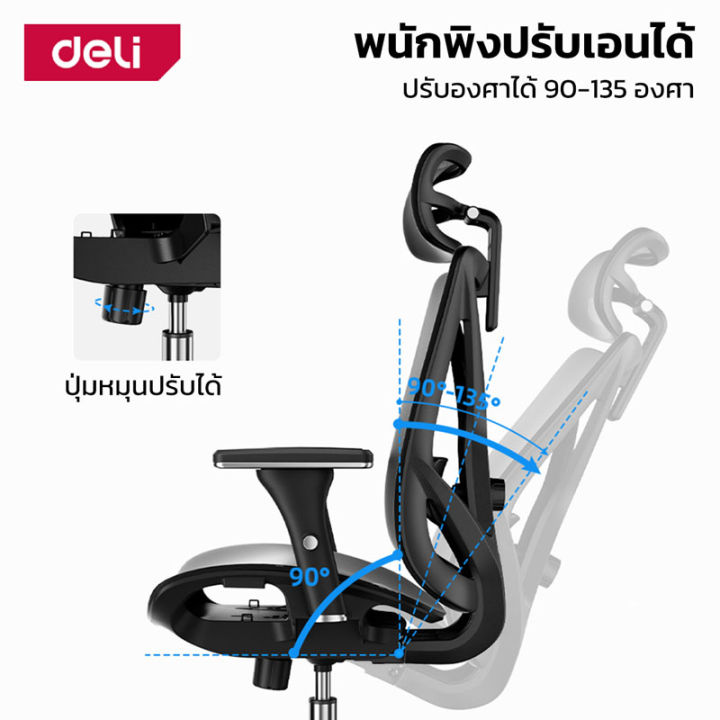 deli-เก้าอี้สำนักงาน-เก้าอี้เพื่อสุขภาพ-เก้าอี้คอมพิวเตอร์-มีพนักศรีษะ-โครงสร้างแข็งแรง-ปรับเอนได้-3-ระดับ-office-chair