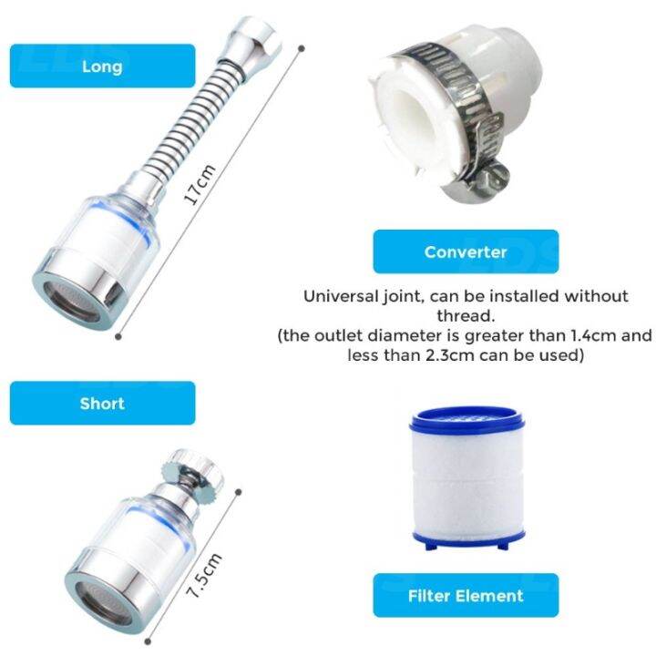 360-swivel-faucet-water-filter-remove-chlorine-heavy-metals-filtered-showers-head-soft-hard-water-bath-filtration-purifier