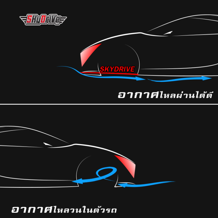 แผ่นปิดใต้เครื่อง-อลูมิเนียม-sn-racing-ตรง-city-ปี2008-2013-gm5-แถมฟรี-ที่ขันน็อตรีเวท-แผ่นรองใต้ท้องรถยนต์-แผ่นปิดใต้ท้อง-skydrive-underguad