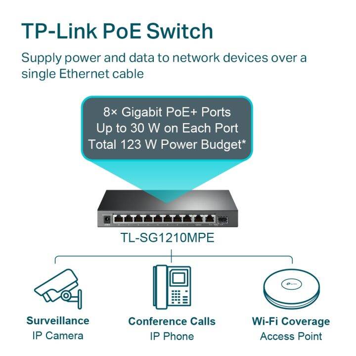 tp-link-sg1210mpe-10-port-gigabit-easy-smart-and-l2-managed-poe-switch-with-8-port-poe-ประกันศูนย์-lifetime-warranty