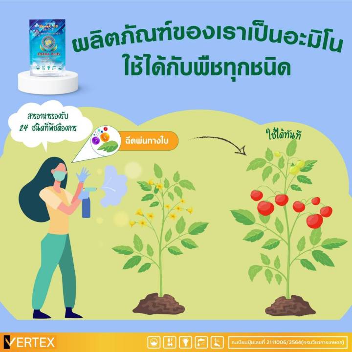 1-ซองใหญ่-ส่งฟรี-extra-plus-เอ็กตร้า-พลัส-1ซองใหญ่-แถม4ซองเล็ก-ปุ๋ยอินทรีย์-อาหารเสริมพืช-ปุ๋ยฮอร์โมนพืช-กรดอะมิโน-สารบำรุงพืช-24-ชนิด