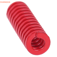 ?【Lowest price】CHANGDA 1 pcs ความดันสีแดงการบีบอัดฤดูใบไม้ผลิโหลดแม่พิมพ์ตาย8mm x 20mm